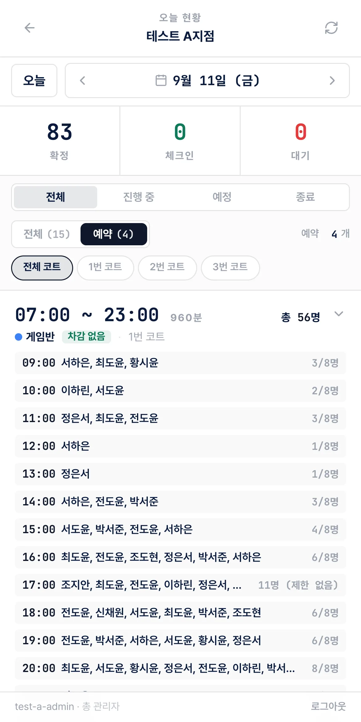 직원용 모바일 요약 — 오늘 예약·체크인·대기와 시간대별 명단